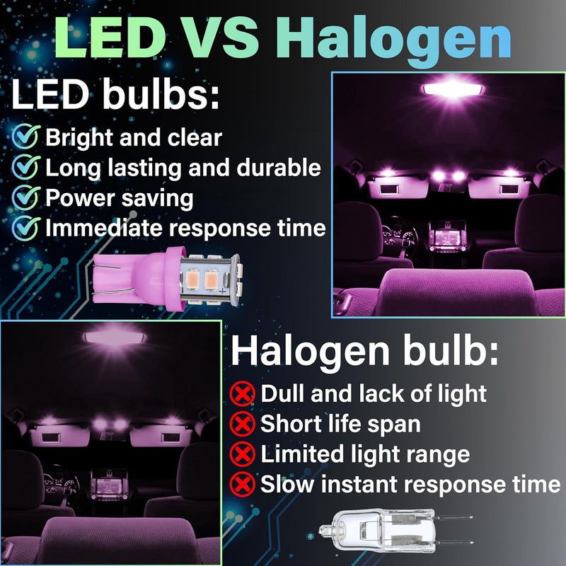 ecocstm 24 PCS Interior Led Dome Lights for Cars, 194 T10 DE3175 578 31mm 42mm Bombillas Led Para Carro, Alla Lighting for Car Map License Plate Door Side Marker Cornering Trunk Light (Purple) - Image 4